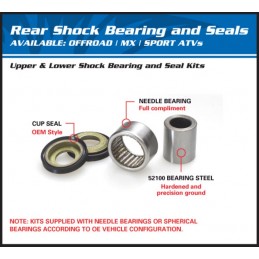 ALL BALLS Bottom Shock Absorber Bearing Kit Sherco 125/200/250