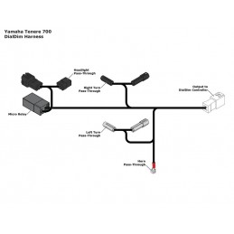 DENALI Plug & Play DialDim Wiring Adapter - Yamaha Tenere 700