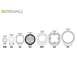 DENALI Daildim Kit D3 Headlight